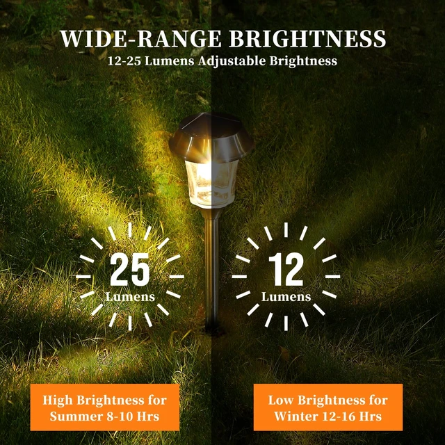 Alt view image 5 of 7 - Solar Pathway Lights Outdoor, 4 Pack Glass Landscape Lights | 25LM Bright, 2 Brightness Modes, Stainless Steel & Real Glass, 3000K Warm White, IP65 Waterproof, for Walkway & Driveway