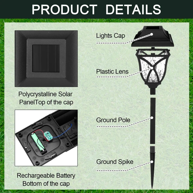 Alt view image 3 of 7 - Hortsun 20 Pack Solar Pathway Lights Outdoor Landscape Waterproof Garden LED Lights for Yard Patio Lawn Pathway House Shape Decorative Warm White(Modern)