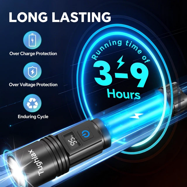 Alt view image 5 of 7 - Tughlax Rechargeable Flashlights Super Bright LED Flash Light 2 Pack | LCD Digital Display, Zoomable 5 Modes, Water Resistant Aluminum Body for Home, Camping, Emergency & Outdoor Use