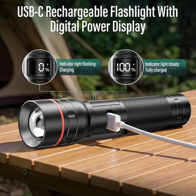Alt view image 4 of 7 - RECHOO Rechargeable Flashlights 2 Pack, Super Bight Flashlight High Lumens | 3 Modes Zoomable Flahslight with LCD Digital Display, Small Powerful Handheld Torch Light for Home Camping Emergencies