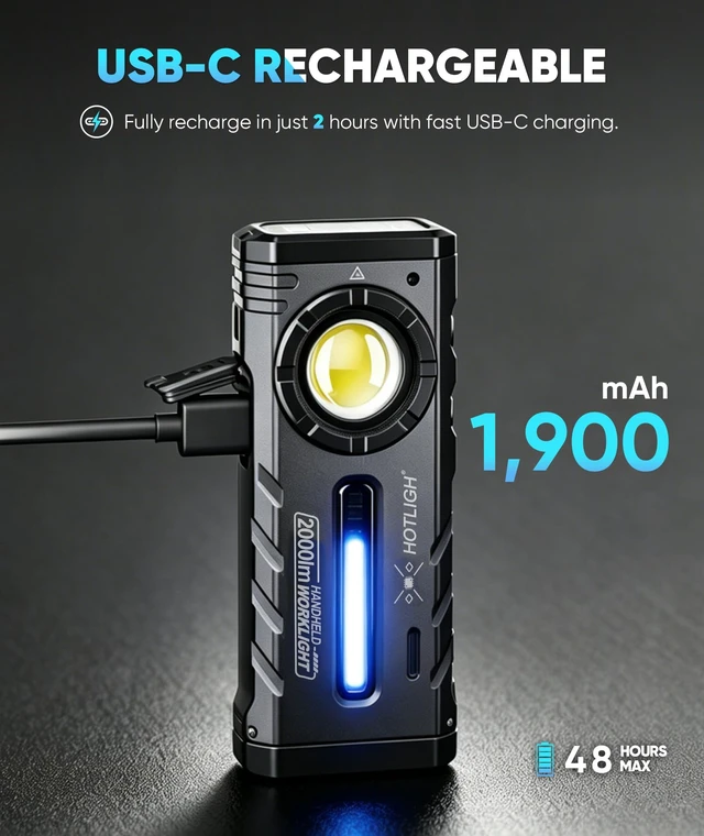 Alt view image 5 of 6 - HOTLIGH ZF8324 Flat EDC Flashlight, 2000LM Rechargeable Flashlight | Magnetic Pocket Flashlight with Clip, White & Warm Light, 365nm & 395nm UV Light, for Camping, Outdoor & Emergency