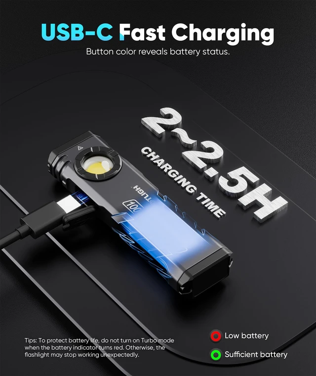 Alt view image 4 of 6 - HOTLIGH ZF8329 Rechargeable EDC Flashlight, 1000Lumens LED Flashlight Rechargeable with Turbo Mode, Small Flashlight with Magnetic Base & Clip, Pocket Flashlight for Home, Camping and Emergencies