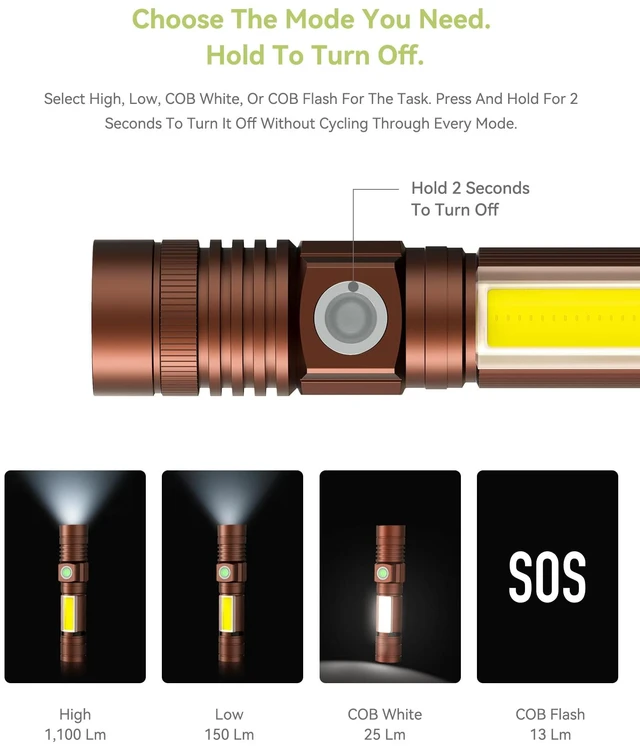 Alt view image 5 of 7 - Hoxida Flashlight USB Rechargeable,LED Magnetic with COB Sidelight 2PCS | 1100 Lumens,COB Sidelight,Zoomable Beam Provide Hands-free,USB C Charging IPX5 Waterproof for Home,Camping,repairs,Emergency