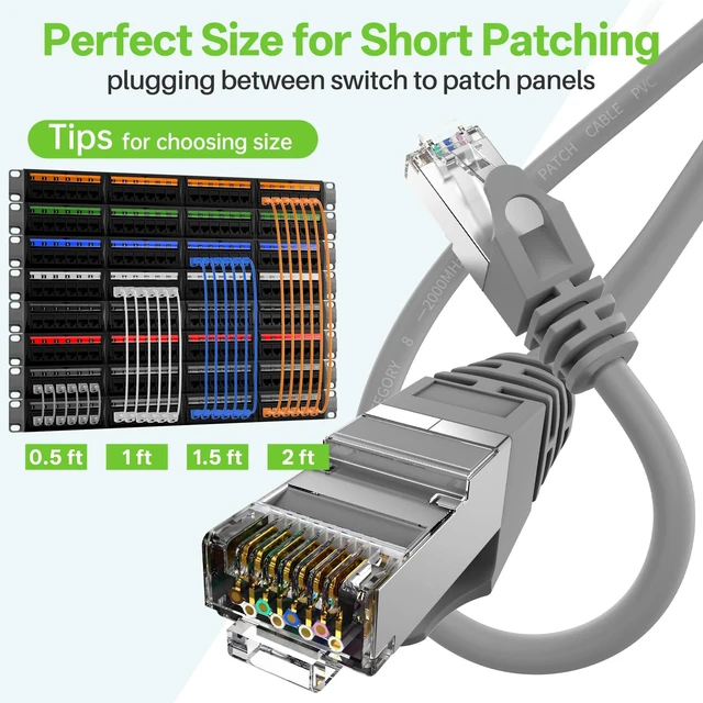 Alt view image 4 of 7 - LEKVKM CAT8 short Ethernet Cable 0.5 ft, 12-Pack Gray | Pure Copper, Snagless Gold-Plated RJ45, Standard Round Network LAN Patch Cable