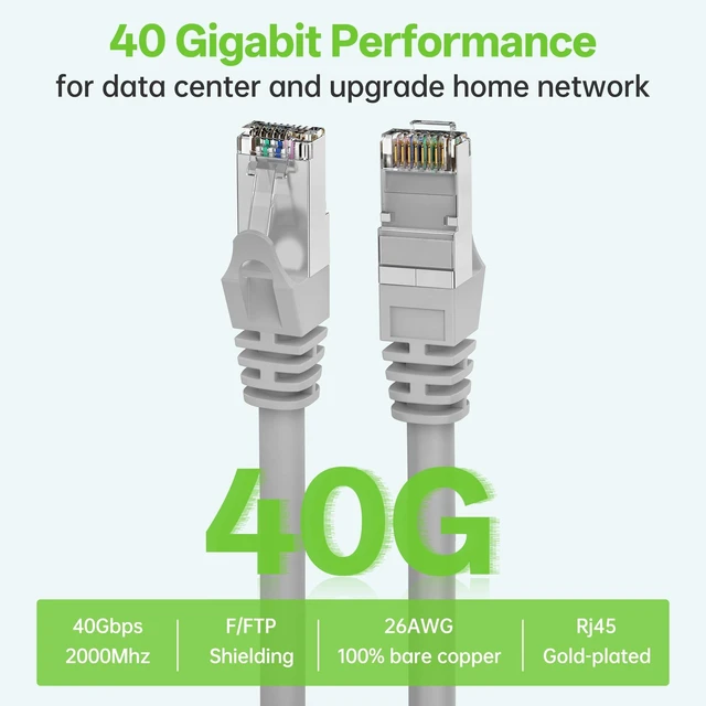 Alt view image 5 of 7 - LEKVKM CAT8 short Ethernet Cable 0.5 ft, 12-Pack Gray | Pure Copper, Snagless Gold-Plated RJ45, Standard Round Network LAN Patch Cable