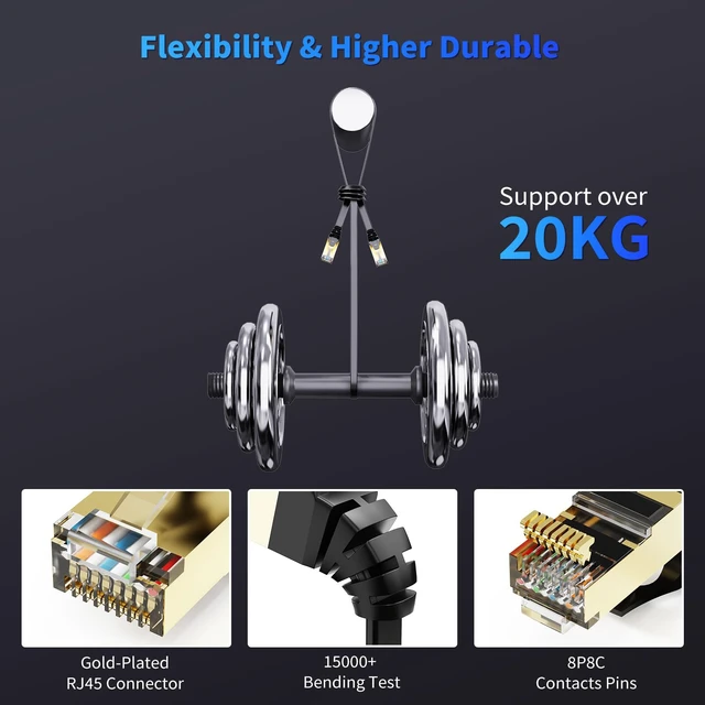 Alt view image 7 of 7 - CableGeeker Cat8 Shielded Flat Ethernet Cables, 3 ft, 5-Pack, Black | 40Gbps/2000MHz, 30AWG OFC Copper, Shielded RJ45 with Gold-Plated Contacts, For Gaming, Servers, and Data Centers