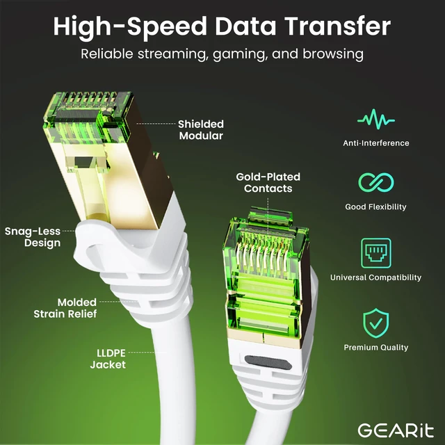 Alt view image 2 of 7 - GEARit Cat7 Outdoor Ethernet Cable 50ft White Cat 7 Shielded SFTP | Pure Copper Conductors, UV Resistant LLDPE Jacket, Direct Burial and In-Ground Rated, PoE Ready, Router Switch Camera NVR