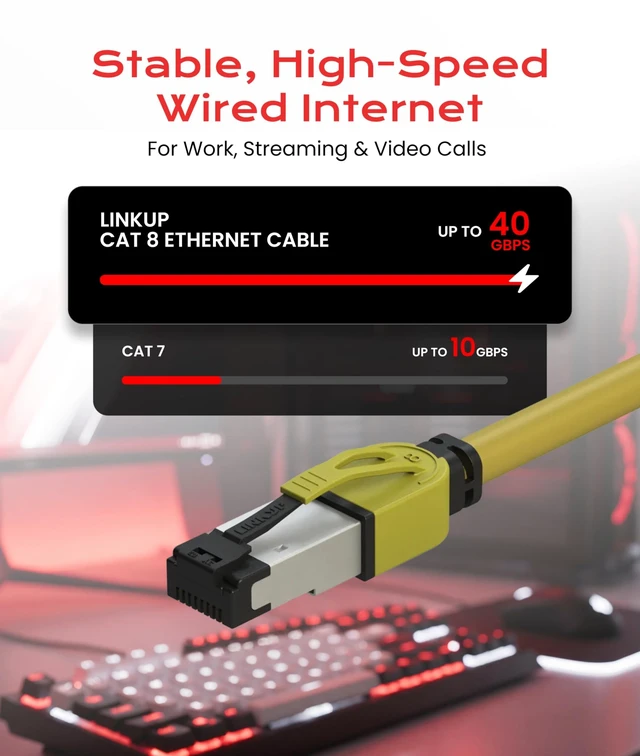 Alt view image 2 of 7 - LINKUP Cat 8 Ethernet Cable | Long Internet Cord | High Speed LAN Connection | RJ45 connectors | Use with Cat 5/ Cat 6/ Cat 7 | Optimal for Gaming