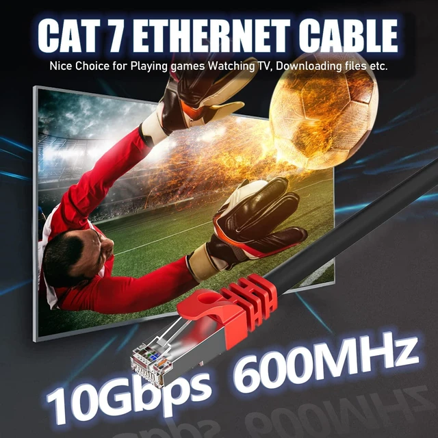Alt view image 3 of 7 - Cat 7 Ethernet Cable 20ft, High Speed 10Gbps, Cat7 Patch Cable 20 feet | SFTP Cat 7 Triple Shielded Internet Cords, Gold-Plated Connectors, Compatible with Gaming PS5/4/3 Xbox PC Laptop Modem Router