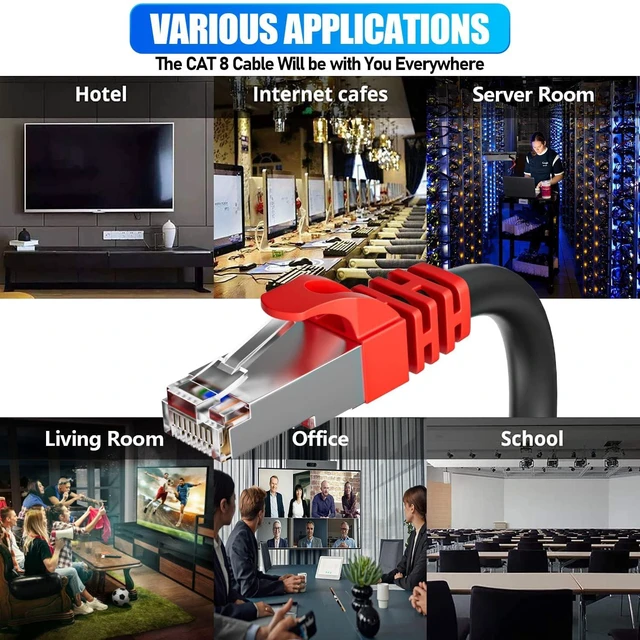 Alt view image 7 of 7 - Cat 7 Ethernet Cable 20ft, High Speed 10Gbps, Cat7 Patch Cable 20 feet | SFTP Cat 7 Triple Shielded Internet Cords, Gold-Plated Connectors, Compatible with Gaming PS5/4/3 Xbox PC Laptop Modem Router
