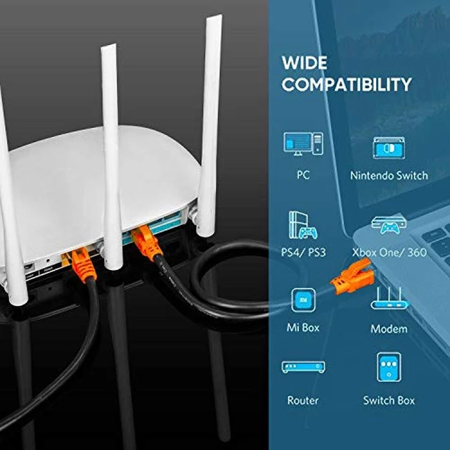 Alt view image 4 of 5 - NC XQIN Cat 8 Ethernet Cable 25 ft Cat8 26AWG RJ45 Network Patch Cable 40Gpbs/2000Mhz LAN Wire Cable Cord Shielded for Modem, Router, PC, Mac, Laptop, PS2, PS3, PS4, Xbox, and Xbox 360
