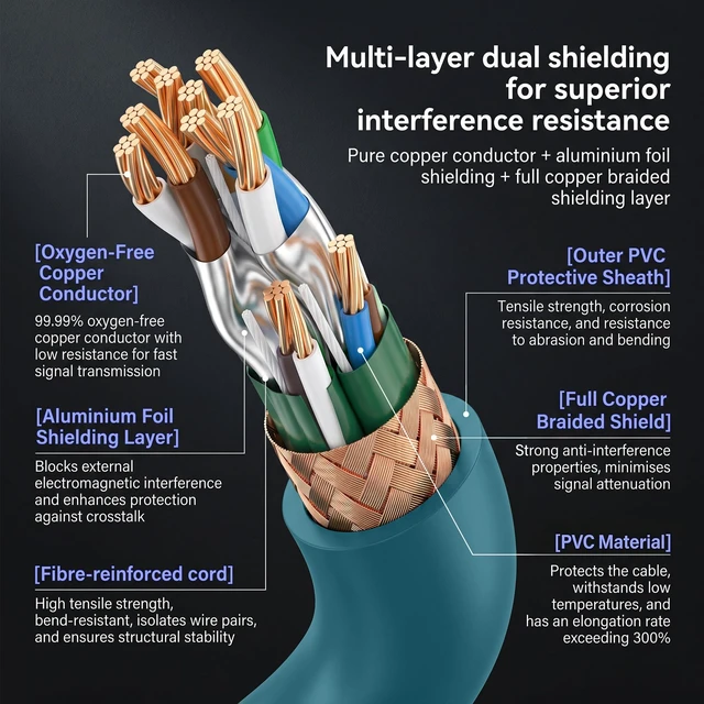 Alt view image 4 of 7 - Eonvic M12 Ethernet Cable X-Code Cat7e 8 Position High Flex Shielded Industrial Gigabit Ethernet Networks Cable for Industrial Application (50CM)