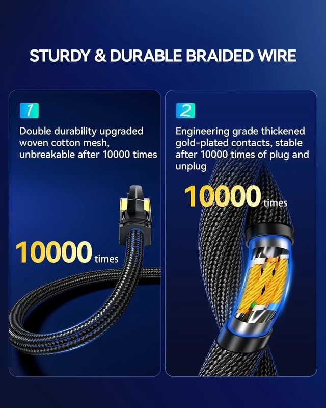 Alt view image 5 of 7 - SAMZHE Cat 8 Ethernet Cable 15FT 40Gbps 2000MHz S/FTP Shielded RJ45 Cord, Double Braided Heavy Duty High Speed Indoor LAN Network Cable for Gaming PC PS5 PS4 Xbox Modem Router