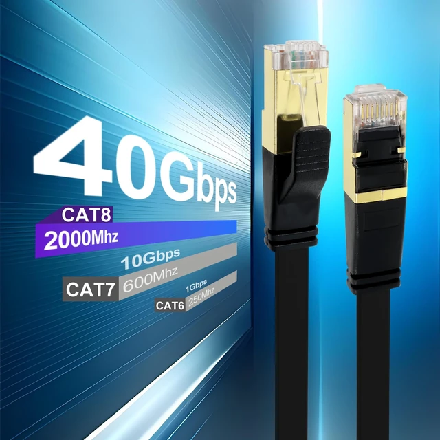 Alt view image 2 of 7 - xyaudio Cat8 High Speed Ethernet Cable, Flat LAN Patch Cable, 2000MHz 40Gbps, S/FTP Shielded RJ45 Connectors with Golden Plugs for Router, Modem, Gaming, Home Office,Faster Than Cat6/Cat7, 30ft, 1pk