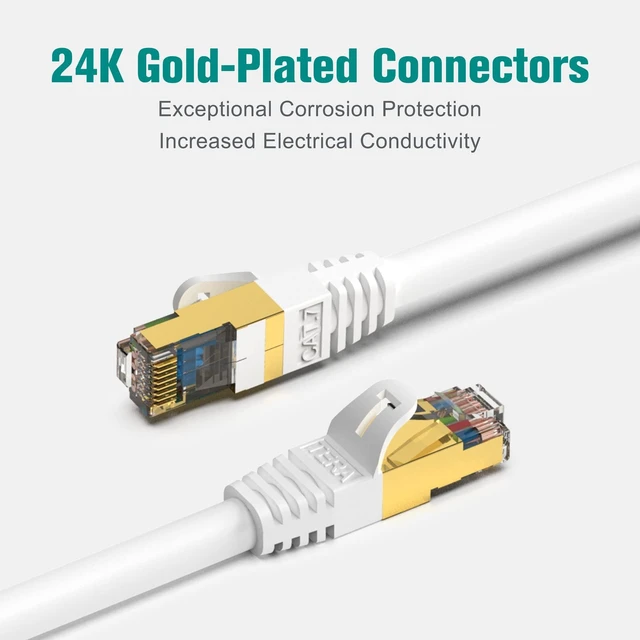 Alt view image 5 of 6 - Tera Grand - Premium CAT7 Double Shielded 10 Gigabit 600MHz Ethernet Patch Cable for Modem Router LAN Network, Gold Plated Shielded RJ45 Connectors, 50 ft White
