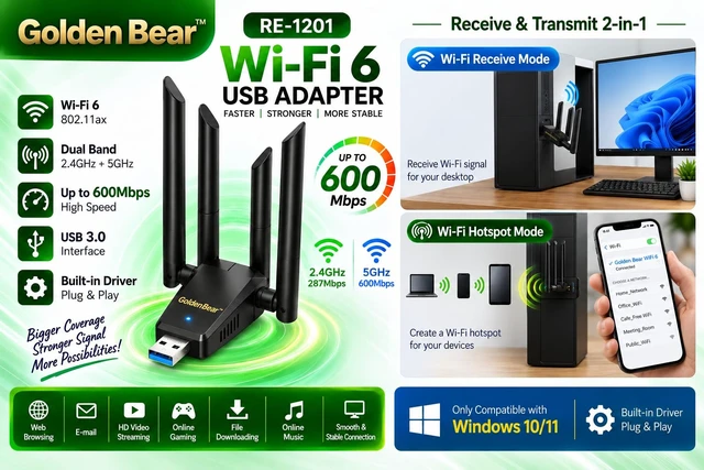 Alt view image 7 of 7 - GoldenBear USB WiFi Adapter for PC 1300Mbps Dual Band | 4 × 5dBi Antennas, 5GHz & 2.4GHz, Long-Range Signal, USB 3.0 Interface, Desktop & Laptop