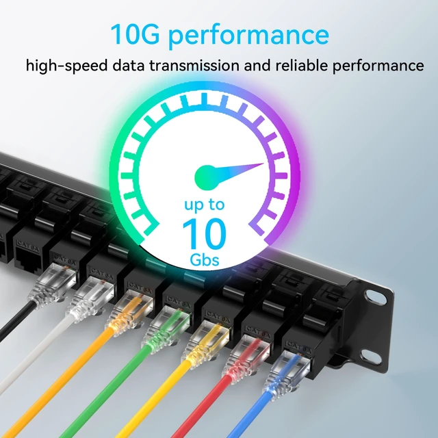 Alt view image 4 of 6 - Sokqovt Mini Patch Panel 12 Port Cat6a with Coupler Keystone, Cat6 Network Panel 10G No Punch Down, Time-Saver Ethernet 1U Rj45 Panel, Rackmount 10 Inch Patch Panel