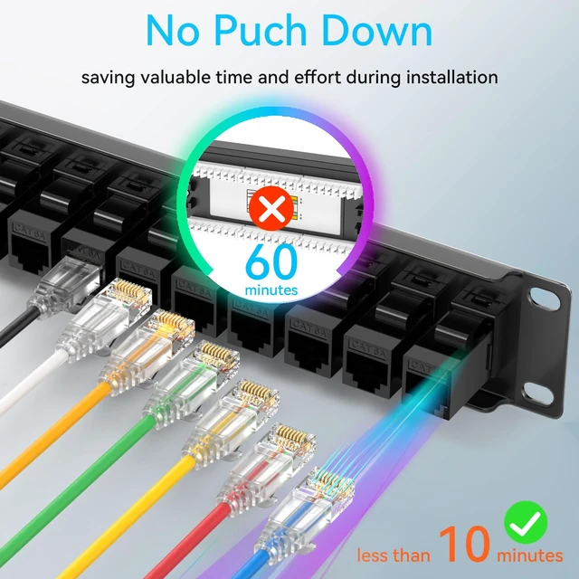 Alt view image 2 of 6 - Sokqovt Mini Patch Panel 12 Port Cat6a with Coupler Keystone, Cat6 Network Panel 10G No Punch Down, Time-Saver Ethernet 1U Rj45 Panel, Rackmount 10 Inch Patch Panel