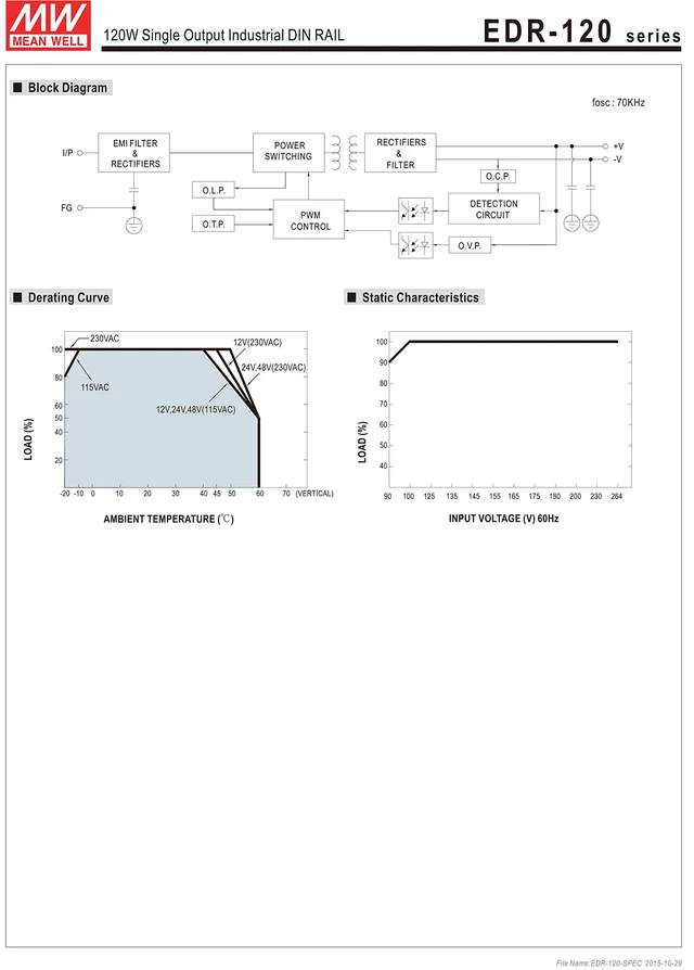 Alt view image 4 of 6 - Mean Well EDR-120-24 Single Output DIN Rail Power Supply 24V 5 Amp 120W