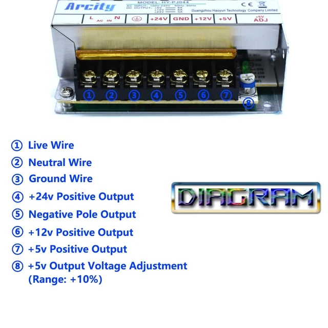 Alt view image 2 of 7 - Arcity 5V 12V 24V Output Switching Power Supply Unit Adjustable for Video Multi Games Machine Console Cocktail CCTV Computer DIY Horizontal New(+5V/8A +12V/8A +24V/3A)