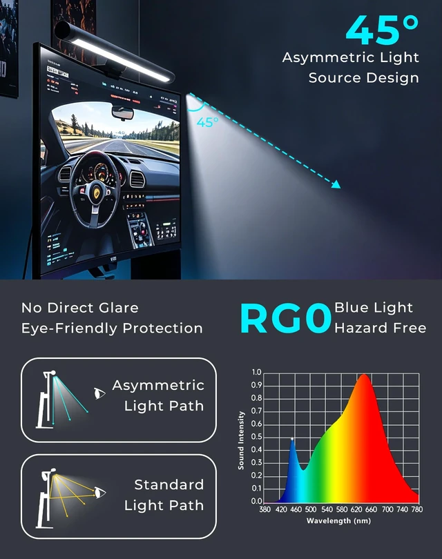 Alt view image 2 of 7 - iQuincy Monitor Light Bar with Remote Eye Care Dual Light with RGB Modes | Stepless Dimming & 5 Color Temperature Ra 95 No Glare LED Gaming Computer Lamp for Curved & Flat Monitors USB Powered