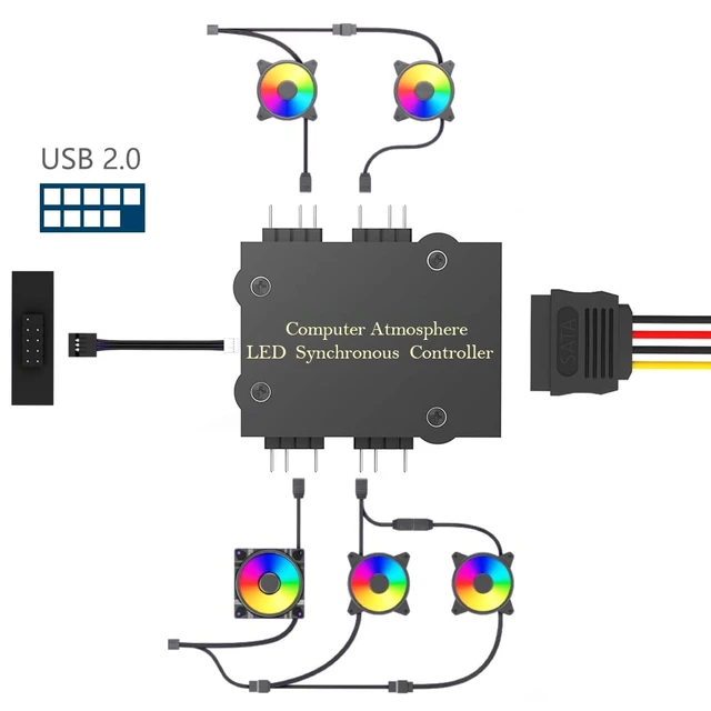 Alt view image 6 of 7 - 5V 3PIN A-RGB Fan Controller, 5V Lighting Controller, Computer Atmosphere RGB LED Synchronization Controller for Desktop PC