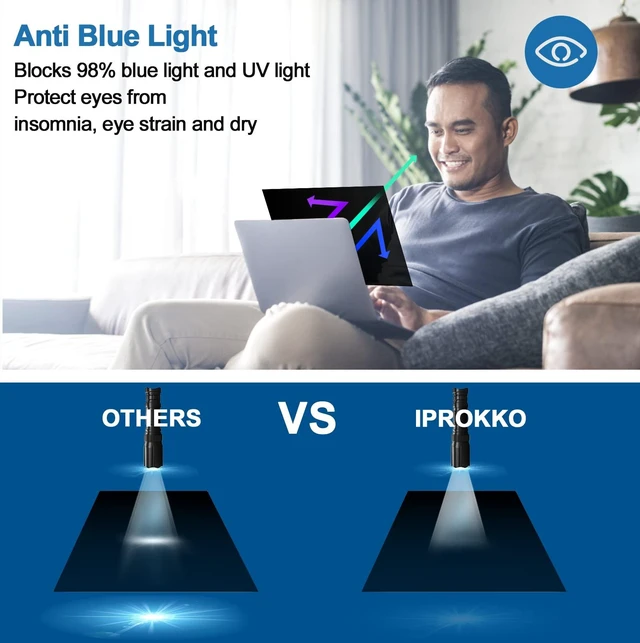Alt view image 3 of 7 - IPROKKO Laptop Privacy Screen 16 Inch 16:10 Aspect Ratio Computer | Removable Anti Glare&Scratch, Blue Light Filter Privacy Shield, Spy Protector for 1920x1200 HP Dell Lenovo Acer Asus Thinkpad