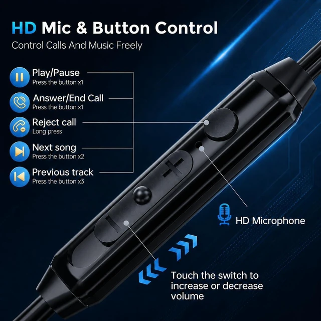 Alt view image 3 of 7 - HOTOIQ Wired Gaming Earbuds with Mic, Deep Bass Noise Isolating in-Ear Headphones, 16Ohm Low Impedance 3.5mm Jack Earphones with Volume Control, for PS5 PS4 Xbox PC Phone Online Class Streaming