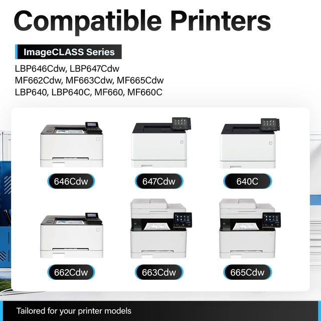 Alt view image 2 of 7 - 075H Toner Cartridge 4-Pack High Yield with Chip Black Cyan Yellow Magenta Replacement for Canon 075 Compatible Color imageCLASS MF662Cdw MF663Cdw MF665Cdw LBP646Cdw LBP647Cdw MF660C LBP640C Printer