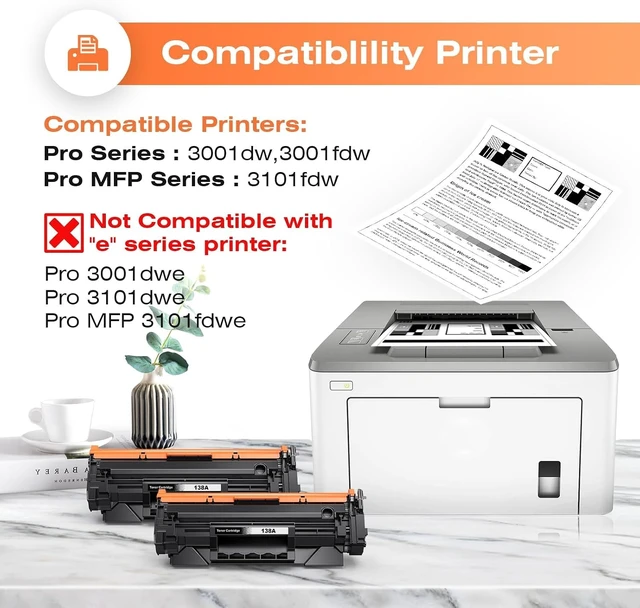 Alt view image 2 of 7 - 138A Black LaserJet Toner Cartridge for HP LaserJet Pro MFP 3101fdw 2-Pack | Compatible with W1380A 138X Black Toner Work with HP Pro 3001dw Pro 3001fdw Printers (with Chip)