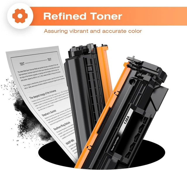 Alt view image 5 of 7 - 138A Black LaserJet Toner Cartridge for HP LaserJet Pro MFP 3101fdw 2-Pack | Compatible with W1380A 138X Black Toner Work with HP Pro 3001dw Pro 3001fdw Printers (with Chip)
