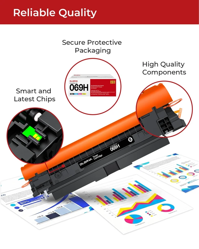 Alt view image 4 of 7 - 069H Toner 4 Pack Replacement for mf753cdw Canon 069 069H Toner Cartridges | Compatible for Canon Color ImageCLASS Mf753cdw MF751Cdw MF752Cdw LBP674Cdw MF752Cdw MF756Cx LBP673Cdw Printer (High Yield)