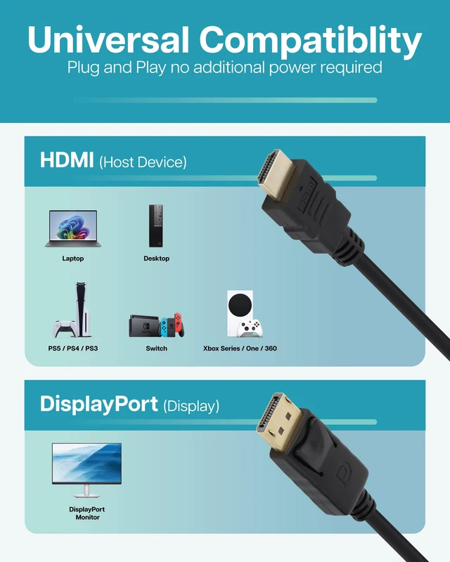 Alt view image 4 of 5 - VisionTek HDMI to DisplayPort 1.5M Active Cable (M/M) - 900822 | 1440P 120Hz, Uni-Directional HDMI Device to DisplayPort Monitor, Plug and Play, for PS5, Xbox Series X, Switch 2, Desktop PC