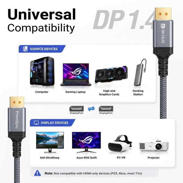Alt view image 6 of 6 - PrismSync Displayport 1.4 Cable 6FT, 8K@60Hz, 4K@144Hz, 32.4Gbps5-Pack | MST Daisy Chain Multi-Monitor, G-SYNC FreeSync HDR, for Gaming PC, Designer Dual Screen, Pro Workstation, Video Editing