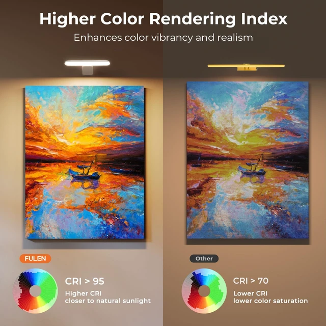 Alt view image 7 of 7 - Picture Lights for Wall Rechargeable, Picture Frame Lights, Dartboard light | FULEN Light Over Picture frame,LED Wall Lights for Dart Board, Paintings,3 Color Temperatures, Remote Control,White,2 Pack