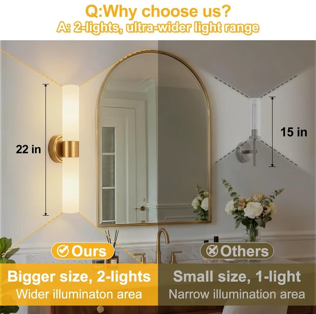 Alt view image 4 of 7 - Meybiok Hardwired Wall Sconces Set of Two, Modern Bathroom Sconces Wall Lighting with Milky White Glass, Brushed Gold Sconces Wall Decor Set of 2 for Bathroom Mirror Bedroom Living Room Hallway