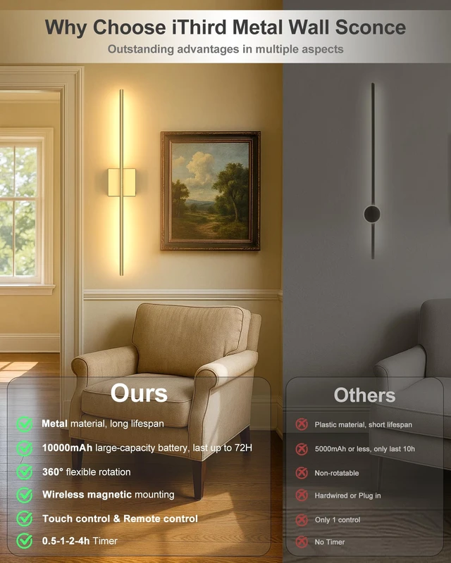 Alt view image 2 of 7 - Battery Powered Wall Sconce Set of Two: Gold Wireless Rechargeable Wall Lights with Touch and Remote Control, 360°Rotatable 4CCT Dimmable Cordless Scone Lighting Decor for TV Wall Bedroom Bathroom