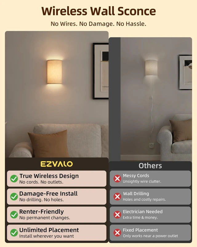 Alt view image 5 of 7 - EZVALO Battery Operated Wall Sconce Set of Two with Remote, Wall Lights | Rechargeable, Peel and Stick, Wireless, 3 Color & 80 RGB, Dimmable, Timer, Fabric Linen Wall Mount Lamp for Bedroom