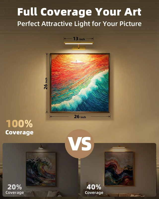 Alt view image 3 of 7 - EZVALO Picture Light for Wall, 13'' Rechargeable Magnetic with Remote | 4800mAh gold battery wireless lights with 3 colors, dimming and timer for paintings, posters, frames, photo, wall art decor