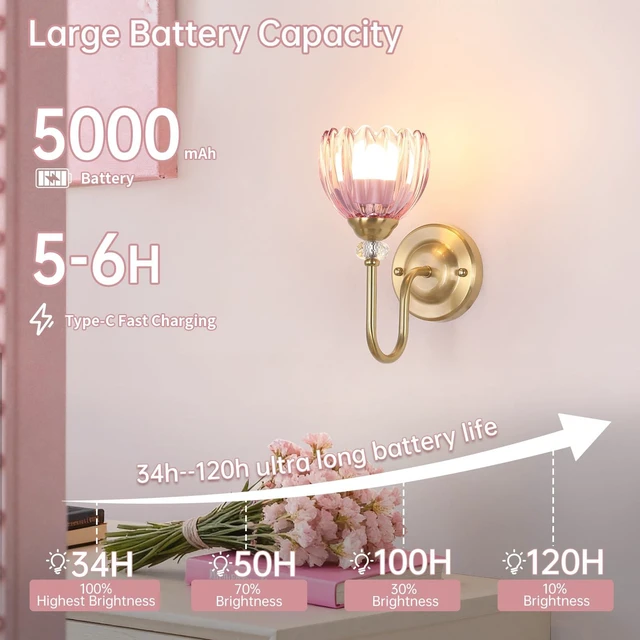 Alt view image 2 of 7 - Set of 2 Vintage Battery Operated Wall Sconce, Rechargeable Wall Lamp with 5000mAh Battery & Remote Control, Dimmable Wall Lights with tulip shade for Bedroom Bathroom Living Room, (Tulip Pink Up)