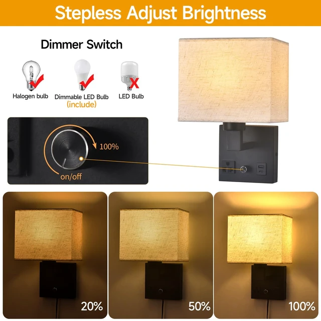 Alt view image 3 of 7 - CNMYKYDS Bedside Wall Lamp for Bedroom, Plug in Wall Sconce - Dimmable Switch with AC Outlet & USB Charging Port, Fabric Shade, Black Wall Mounted Light for Living Room, Hotel