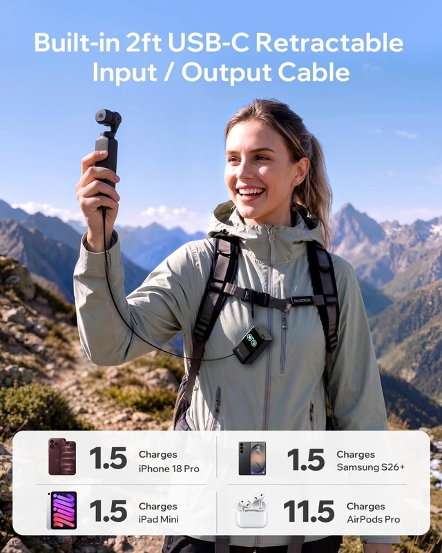 Alt view image 3 of 7 - Arkpax 45W Portable Charger Fast Charging Power Bank 10000mAh | Built-In Retractable USB-C Cable, 55W Max Battery Pack for iPhone 18/17/16 Series iPad Galaxy Series, Pixel, Travel Essential