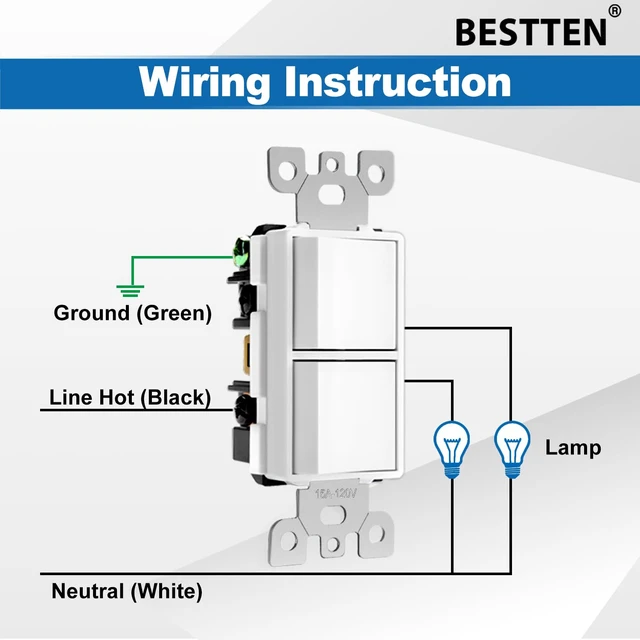 Alt view image 4 of 5 - BESTTEN 5 Pack Double Light Switch, Single Pole, in-Wall On/Off Switch | UL Listed, Combination Decorator Interrupters, 15A 120V, Dual Paddle Rockers, Wallplate Included, White