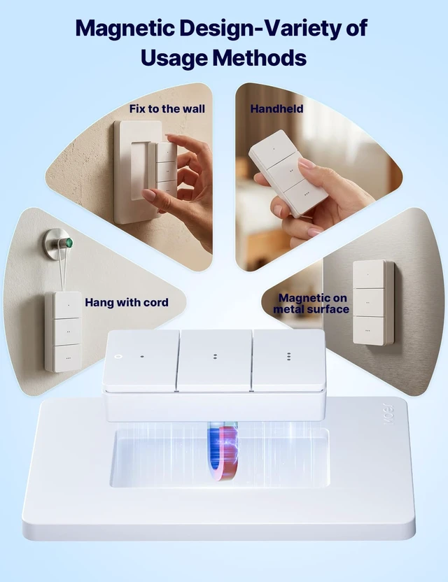Alt view image 6 of 7 - MOES Wireless Zigbee Smart Scene Button, Needs MOES Zigbee Hub, 9-Action | Zigbee2MQTT & ZHA Compatible, Magnetic Base Sticks to Metal Surfaces, 365-Day Battery Life, Tuya DIY Scene Switch