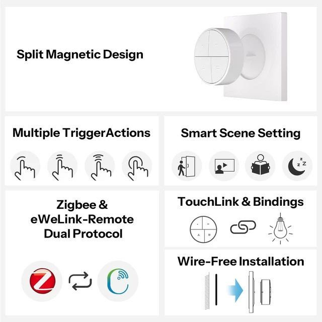 Alt view image 2 of 7 - SONOFF Fusion Zigbee Smart Scene Button SNZB-01M, Wireless Switch | 16 custom actions, Zigbee Binding & TouchLink light control, compatible with Home Assistant, SmartThings, hub-required