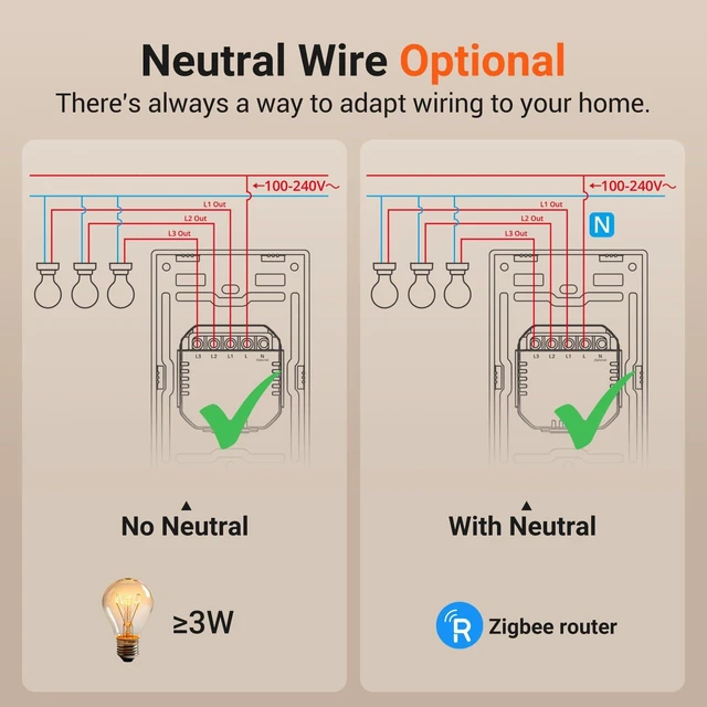 Alt view image 2 of 7 - SONOFF Zigbee Smart Light Switch, Required SONOFF Zigbee Hub, Interruptor Inteligente, Smart Switch No Neutral or with Neutral, Voice Control with Alexa Google Home, Zigbee Switch ZBM5-3C-120W