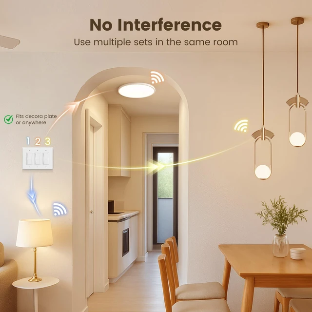 Alt view image 4 of 7 - 15A Wireless Light Switch Kit with Receiver, Decorator Wall Plate | No Wiring, 100 ft Range, No Interference, Stable RF Expandable Remote Control Wall Switch for Indoor & Outdoor Lighting, Fan