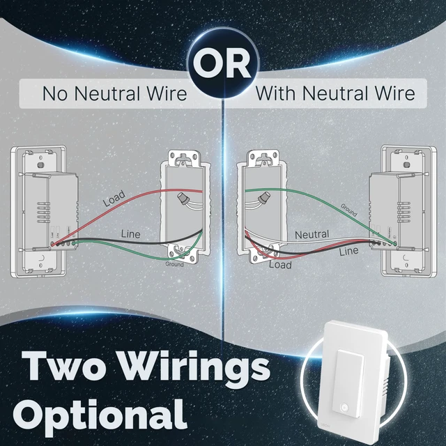 Alt view image 3 of 6 - MOES Zigbee Smart Switch 2 Gang, No Neutral Wire, Require MOES Zigbee Hub | Single Pole Light Switches, Compatible with Home Assistant / Zigbee2MQTT, Work with Alexa Google Assistant, Remote Control