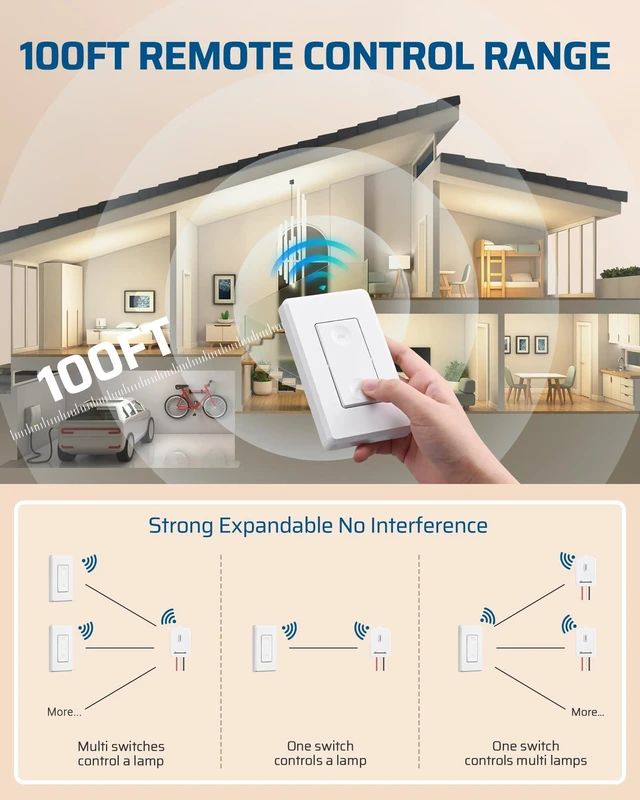 Alt view image 5 of 7 - DEWENWILS Wireless Light Switch and Receiver Kit, No Wiring, 15A High Power | 1 Transmitter+1 Receiver, 100FT RF Range, 3 Way Remote Control, Neutral Wire Needed, 15A for Lamps, Ceiling Lights, Fans