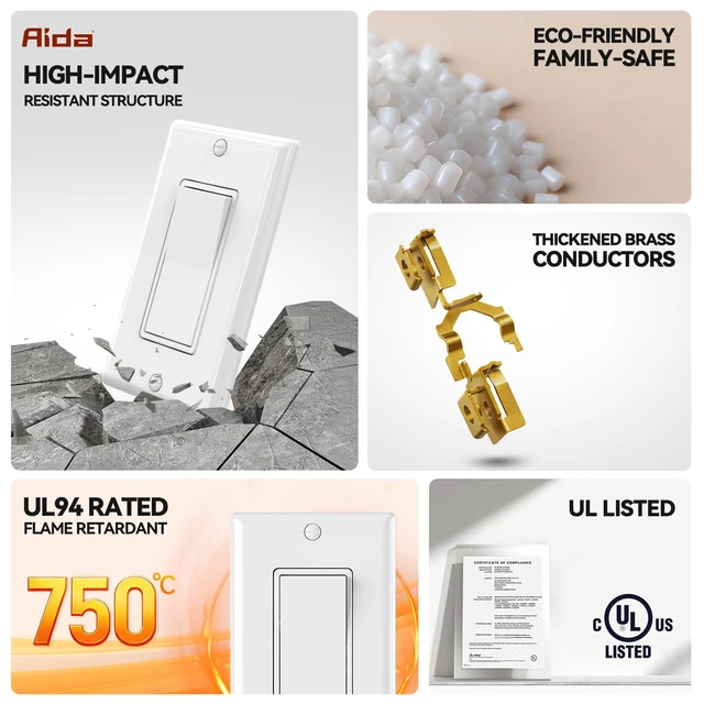 Alt view image 2 of 7 - AIDA Single Pole Rocker Decorator Light Switch, 15 Amp Self-grounding Electrical Light Switches, Wall Plate Included, Residential Grade, UL Listed (20 Pack, Glossy White)